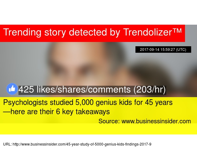 Psychologists Studied 5000 Genius Kids >> Psychologists Studied 5 000 Genius Kids For 45 Years Here Are Their Psychologists Studied 5000 Genius Kids >> Psychologists Studied 5 000 Genius Kids For 45 Years Here Are Their